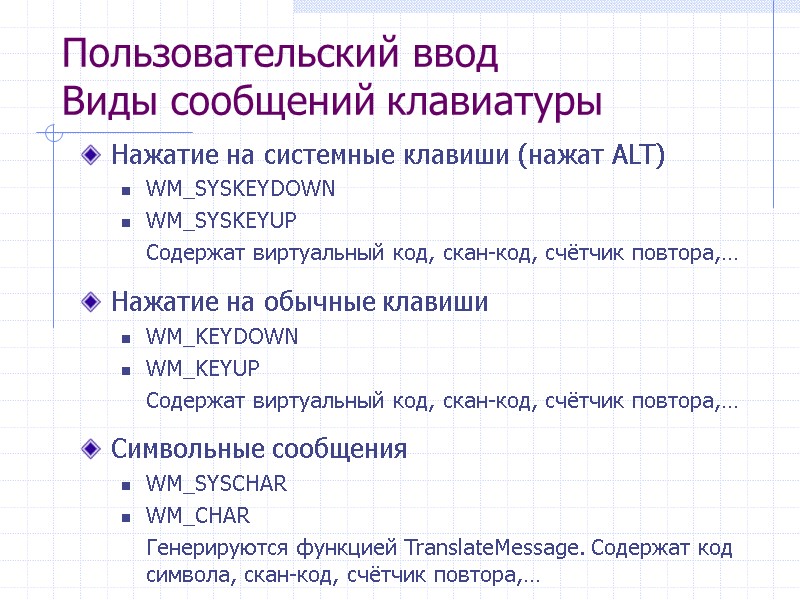 Пользовательский ввод Виды сообщений клавиатуры Нажатие на системные клавиши (нажат ALT) WM_SYSKEYDOWN WM_SYSKEYUP 